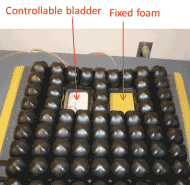 Photograph of a custom test cushion used to control the pressure at one IT. The cushion is a custom Roho, with two regions of 2 by 3 bladders removed under the ITs and replaced with fixed foam on one side, and a foam filled bladder on the other.