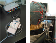 G.tec EEG system in application. The EEG system consists of a cap with electrodes attached to it. On the other end, the electrodes are connected to a “GAMMABOX” and GAMMABOX is connected to a signal amplifier which amplifies the brain signal and prepares the signal to be sent to the computer. This system has a lot of wires that are connected to different electrodes and boxes, which makes it more cumbersome to work with, in comparison with the EEG systems from Emotive and OpenBCI. Plus, the G.tec system uses wet electrodes that need to be gelled up before use.