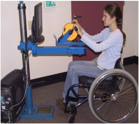 This figure is a picture of a sample user sitting in a wheelchair and is pulled up to the GameCycle station.  The user's hands are placed on the ergometer handles in a position to crank the ergometer and exercise with the system.