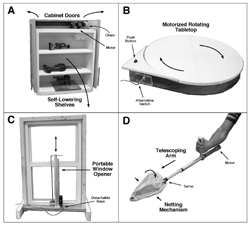 This figure shows the four AT devices developed by students: portable powered window opener (A), motorized rotating tabletop (B), self-lowering shelf assembly (C), and motorized reach mechanism (D). 