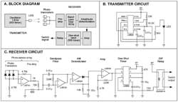 This figure shows block diagram of the light-activated switch (A), circuit diagram of the transmitter (B), and circuit diagram of the receiver (C). 