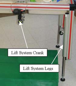 Figure 2 shows the lift system and hand crank.  The lock that runs through the crank handle and the aluminum frame provides a safety measure.  Once unlocked the handle is pulled out from its position in the center bottom of the table and turned to extend and retract the four legs attached to the aluminum framing.