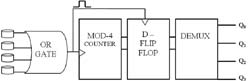 Diagram shows the IC chip connections for ordered mode and random mode. 