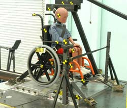 Figure 1(a) shows a sled test setup of the Zippie wheelchair. A Hybrid III 6-year-old ATD is positioned in an upright seated posture in the Zippie wheelchair and restrained with a three-point occupant belt.  Two ends of the lap belt are anchored to the sled platform, and the upper end of the shoulder belt is anchored to a rigid post, which is attached to the sled platform.  The lower end of the shoulder belt is attached to the pelvic belt on the side opposite from the upper shoulder belt anchor point.  The wheelchair is secured to the sled platform using a four-point, strap-type tiedown.
