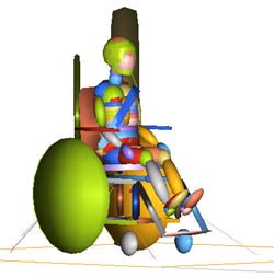 Figure 1(b) shows a computer simulation model of the Zippie and the ATD.  Since the model represents the actual sled test setup, the description is same as that of the sled test setup.