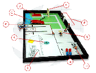 This diagram shows the standardized work area for the robotics competition and labels each task area with letters A-I.