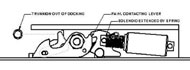 A solenoid moves in response to electrical current.  The solenoid in turn moves a lever which is attached to a bracket.  This bracket locks the wheelchair-mounted plow bracket in place in the receptacle when the solenoid is engaged, or releases the wheelchair when the solenoid is released.
