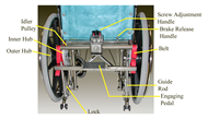 This figure is a drawing of the glide control device as it is attached to a manual wheelchair.  A detailed description can be found in the long description file for Photo 2.
