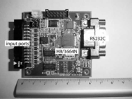 Image shows a photograph of the developed controller board, which has eight analogue input ports, a serial (RS232C) communication port, a H8/3664N microprocessor and other hardware components. 