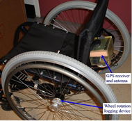 Photo 1 shows a manual wheelchair with a wheel rotation logging device attached to the spokes of its left wheel, and a plastic box containing the GPS receiver and an antenna attached to the back bar of the wheelchair. 