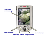 The image displays a front view of the MAPS interface for the person with cognitive disabilities. The IPAQ handheld computer is approximately three inches by five and one half inches. The touch screen of the IPAQ is three and one half inches tall and located in the upper part of the device with a picture of lettuces in a supermarket and a descriptive label saying, “Touch Screen advances script”. There are four buttons located on the lower part of the front of the IPAQ with labels (from left to right) “Script Backward”, “Panic/help button”, “Re-play prompt”, and “Script forward”. 