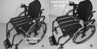 The Alternate seating system consisted of a split seat and a backrest with an enhanced lumbar support. The split seat had a movable back part of the seat (BPS) which could be tilted downward (20) to release the contact between the user’s ischia and the seat. The backrest hosted an inflatable air pouch as an adjustable lumbar support. The wheelchair shown on the left side of the picture (A) is in the normal seating position. The BPS is level with the front part of the seat. On right side of picture (B) is the same wheel chair in the WO-BPS configuration. The BPS is tilted downward 20º from the front part of the seat. There are three light-color straps on the seat for clearly showing the tilting of the BPS.