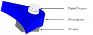 This figure shows the compass sensor mount. The case has a cylindrical hole where the sensor is mounted to withstand any vigorous movements of the mouse. A circuitry box is protruding beneath the mount which houses all the electronic circuits required for the sensor. This mount is fixed in front of the tactile mouse to get the angular displacement information of the mouse. 