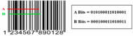 Figure 2 shows a barcode with two lines drawn on it and two bit representations of the two lines.  