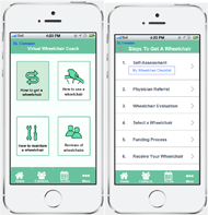 Picture of mock-up smartphone app pages. The app page at the left side is the home page of a suite of apps. From top left to bottom right, the four apps can be accessed from the home page are: How to get a wheelchair, How to use a wheelchair, How to maintain a wheelchair, and Reviews of wheelchairs. The app page at the right side is the app page of “How to get a wheelchair” app. Six steps of the wheelchair provision process are shown in the app to guide users to go through the process.