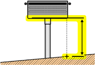 Illustration in elevation view depicting the measurement of the fire building surface in a pivoting cooking grill 