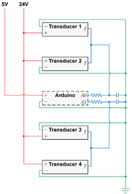 The circuit diagram shows 5 V and 24 V power supplies, four transducers, an Arduino, and a common ground. The 5V supply powers the Arduino, and the 24 V supply powers every transducer. The Arduino and four transducers are all connected to the common ground. The Arduino’s first analog pin outputs to two transducers via a resistor-capacitor (RC) low-pass filter. The Arduino’s second analog pin outputs to the remaining two transducers via another RC low-pass filter.