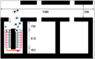 Picture of the Structure of evacuation space. This picture is the defined space for the evacuating simulation. People in the simulation evacuate from this difined space. The space has 15900 mm langth and 2800 mm of hall way. Two rooms are biside of the hallway and, emergency stairs are in end of the hallway. Accorifing to the space in the picture length of the stair is 4170 mm, and length of pace is 1760 mm.