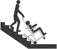 Picure of the Evacuation Chair. This picture explains the evacuation chair in the case 3 and 4 in the simulation. This picture is shown on saggital plane. People in the picture are going down stair and one person sit on the evacuation chair and the other person is holding the evacuation chair to help to get down stair. The evacuation chair is sliding to down stair slowly