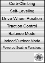 Figures 6 and 7: These two images display the Mode Select Screen (left) and Self-Leveling Screen (right).  The Mode Select screen of GUI contains sharp color contrast, a home screen, and the 7 different driving mode options arranged vertically for simple toggle and selection.  The Self-Leveling screen also contains sharp color contrast and a home screen.  In addition, it has a back button, and an enable/disable button with feedback (self-leveling text changes colors and the disable/enable button changes to its opposite when clicked). 