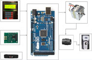 A block diagram of a custom heart rate control system consisting of a display unit, keypad, HR receiver, HR band, Arduino Mega 2560, stepper motor, flexible coupling and coupling spare, and a speed control remote unit. 