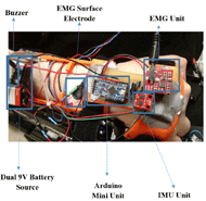 B) User wearing the MFWO system to show the various components discussed in 1A in combination with the 3D printed plastic body. 