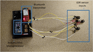 B) Shows the physiological telemetry system which uses an Arduino mini microcontroller with a Bluetooth module with GSR sensors inputs coming in from surface electrodes. 