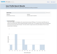 Screenshot showing the top of the report showing search results for people with cervical spinal cord injury using automatic speech recognition.  The top section gives a text summary of the data.  In this case, there are 10 cases in the dataset, with a mean text entry rate of 17.86 words per minute, a minimum of 6.90 and maximum of 32.20.  Standard deviation and mode are also provided.  The top section also includes a histogram showing the distribution of text entry rates achieved by the matching cases in the database.