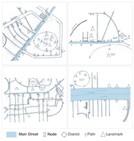 Mental map of participants around the university neighborhood at Buffalo simplified based on elements for legibility of cities by Kevin Lynch. Each depicts a distinction in number of landmarks, orientation and complexity, yet use main street as an anchor to other elements. 
