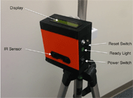 Photograph of the Gait Box connected to a tripod for measurements. The photograph has text overlaying the image pointing to specific points of the gait box. At the top of the box is the LCD display which shows the user’s gait speed. The front of the box has an IR sensor to capture data. Facing the gait box, the right side shows a reset switch which is pressed to start a new trial, an LED ready light to indicate to the user and clinician that the box is ready for measurement, and a power switch to turn the box on/off. 