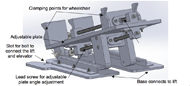 This figure shows the adjustable clamp system. It has two plates. The base plate is always horizontal and connects to the top of the lift. The angle of the adjustable plate can be changed based on the user preference. The figure shows clamps on top of the adjustable plate to secure the wheelchair. The position of clamps and the angle of the adjustable plate can be changed by turning the lead screws employed in this design.