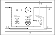 Figure 1 shows a Long Short-Term Memory (LSTM) cell which is a modification of the vanilla Recurrent Neural Network architecture. The LSTM cell has selective memory functions; it can forget or remember specific information from a sequence of data. The figure shows how the forget, Input and output gates are connected within a LSTM cell.  