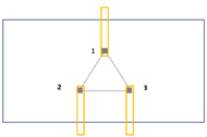 Figure 1 is a diagram of the configuration of the QTC pills. There are three pills placed in such a way that each act as a corner of an equilateral triangle on the inner end of the tapes. Each location is numbered (1, 2, 3) so that each position may be referred to more easily. The other end of the tape extends past the edge of the block so that they may be  
