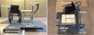 Front (a) and top (b) views of the transfer station. WC: wheelchair; FP: force plate. The transfer station contains three force plates (Bertec Corporation, Columbus, OH) which were underneath the wheelchair, level bench, and the subject’s feet, respectively. Two 6-component load cells (Model MC5 from AMTI, Watertown, MA; Model Omega 160 from ATI, Apex, NC) were attached to two steel beams used to simulate an armrest and grab bar (Figure 1). The position of the grab bar was adjusted based on the subjects’ preferences.