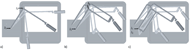 Fig. 2: This figure is in three parts. The first one represents the mechanism with two bars. The first joint is at the fixation of the mechanism on the base plate, on the left hand side of the sheet. The second joint is at the end of the first bar. With this configuration, the handle at the end of the second bar is moving with respect to that bar. This means that the orientation of the handle is changing depending of the position of the mechanism in the work space. The second part of the figure represents the same 2-DoF mechanism, but two parallelograms are added so the orientation of the handle is constant for all the work space. Each link of the first part is transformed in a parallelogram They are linked together with a triangle at joint 2. The last part of the figure represents the final design of the 2-DoF mechanism. It is the same design as part two, but a third parallelogram is added, linking the bar of joint 2 to joint 1 at the base. This allows control for the 2-DoF directly at the base of the mechanism.