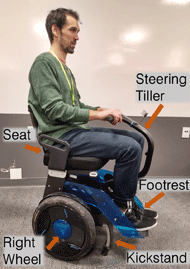 Side view of the Nino® with seated user. The seat consists of a simple backrest and seat cushion. The steering tiller extends vertically from the base out front of the device through the user’s legs, ending level with the mid section. The right wheel sits directly below the user with the front metal kickstand touching the floor in front of the wheel. The blue foot rest extends forward and down off the base, supporting the feet 15 cm above the ground.