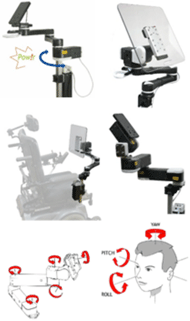 Figure 1 shows the resulting configurations of robotic arms. The image shows three rows of images with four different robotic mount configurations, including a dual arm mount with a powered shoulder joint; a dual arm mount with a powered tilt joint; a wheelchair with a powered tilt hybrid attached; a fully powered multi-joint mount with a power shoulder, elbow, wrist and tilt joint; and an image of an auto-positioning system with multiple power joints and a human head, with face positioning axes shown, including Pitch, Yaw and Roll.