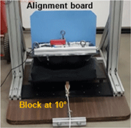 The figure shows the Impact Damping rig used for the test, it includes the alignment board and the support block at 10 degrees. 