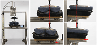 Figure 1A shows the tilt testing fixture in its entirety. The image shows the rigid cushion loading indenter (RCLI) sitting on top of a wheelchair test cushion on a sliding platform. A pressure map is between the cushion and the indenter. A steel plate is pictured on top of the indenter and an inclinometer is sitting on top of the steel plate. A live load, hanging from a free loading fixture, is loaded onto the top of the steel plate, indenter, pressure map, cushion and platform. The overall fixture is made out of 80/20 extruded material (silver in color) and the pressure map display shows an image being taken from the pressure map to the right of the loading area.   Figure 1B, pictured to the right of figure 1a, consists of two images, an upper image and a lower image meant to show the two stages of a lateral tilt test. The upper image shows indenter, steel plate, pressure map, and cushion on the platform in the starting position. The indenter is being loaded in the center (neutral) position by the live load. The lower image shows the indenter, steel plate, pressure map, and cushion on the platform shifted 75 mm from the starting position. The live load has been offset laterally causing the indenter to tilt laterally. A red dotted line connecting the upper and lower images as well as a small arrow in the bottom right corner of the lower image were drawn to show that the movement of the indenter, steel plate, pressure map, cushion and platform was relative to the application of the live load.   Figure 1C, pictured to the right of figure 1b, consists of two images, an upper image and a lower image meant to show the two stages of an anterior tilt test. The upper image shows indenter, steel plate, pressure map, and cushion on the platform in the starting position. Platform is being loaded in the center with the live load. The lower image shows the indenter, steel plate, pressure map, and cushion on the platform shifted 100 mm from the starting position. The live load has been offset anteriorly causing the indenter to tilt anteriorly. A red dotted line connecting the upper and lower images as well as a small arrow in the bottom right corner of the lower image were drawn to show that the movement of the indenter, steel plate, pressure map, cushion and platform was relative to the application of the live load.  