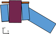 Figure 2. Cut-away view of the top of the fork. When the load is applied to the fork, separations occur between the fork, stem bolt, and the washer.   