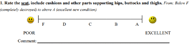 WCQ questions are composed of a visual analogue scale response with school grades as anchors and a line for explanatory comments.