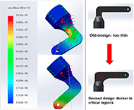 Figure 2 depicts the two L-shaped joints and a von Mises stress analysis of each. Both L-joints appear as L shaped joints attached to a cup-shaped attachment point at the end. At the opposite ends, there is a hole for attachment to an axial bolt. These joints serve to allow the prototype created to be able to fold (to increase storage capacity capabilities) and withstand torques and forces on the device. Failure of the joints would lead to catastrophic device failure, such that the patient would be strapped into a device that is underwater. Therefore, to ensure joint failure would not occur, von Mises stress tests were performed on each PLA joint. The von Mises stress test was used to determine potential failure points of the PLA joints due to geometry. Arrows on the joints indicate where stress is applied to the joint in simulations. Stress was applied perpendicularly in several locations on the top surface of the joint. A colorimetric scale, ranging from 8.428 kPa to 15.635 MPa, is shown besides two joints with color mapping. The color mapping shows areas of high stress, located at the bend in the L-shape of the top joint and at the end of the bottom joint. Blue colors indicate least susceptibility to bending at a stress of 8.428 kPa. Red indicates the areas of most susceptibility at a stress of 16.635 MPa. In the first joint design, the area of the bend in the L joint design and the area where L attaches to the cup shaped attachment point were too thin. Therefore in the second joint design shown in this figure indicate areas that were most susceptible to bending. Bending was thought to occur due to these critical regions being too thin. To address these problems, the second joint design made these regions thicker. The second joint design looks nearly the same as the first L design except the bend area and the attachment of the L portion to the rod portion are much thicker to distribute and withstand forces generated from patient use of the device. The results of the von Mises stress test of the second joint show that these critical regions are more blue (less stress) in appearance and have less areas of red (high stress). 

