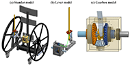  This image depicts the CAD model of our stander design to illustrate some of its features. Major structural features include two large drive wheels on either side of a vertical beam, which has 3 horizontal supports at different heights. A gearbox is attached to this beam. The base consists of 4 small caster wheels and a footplate. On the right-hand side of the stander, there is a vertical lever that allows the user to shift drive modes.
