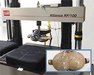 Figure 1 shows the envelopment test fixture with an instrumented indenter mounted over a cushion. The instrumented indenter consists of two semi-hemispheres modeled after the buttocks. It contains 18 pressure sensors arranged over four different elevations from the ischial tuberosity level to the trochanter level.