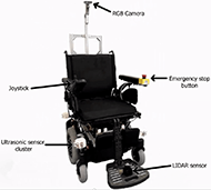 Our intelligent wheelchair which is built with a standard power wheelchair and a collection of sensors which includes ultrasonic sensors, a Lidar sensor and a RGBD camera.