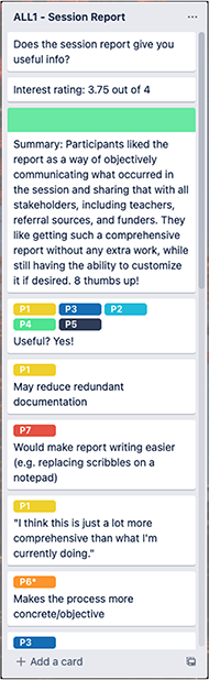 A screenshot of the Trello board, showing the Trello list for the Session Report question. The list is made up of cards, stacked on top of each other in a column.  The top card shows the question: “Does the session report give you useful info?”  That’s followed by a card showing the interest rating (3.75 out of 4 in this case), and a summary of user feedback.  Below the summary card are individual cards showing feedback from specific participants.
