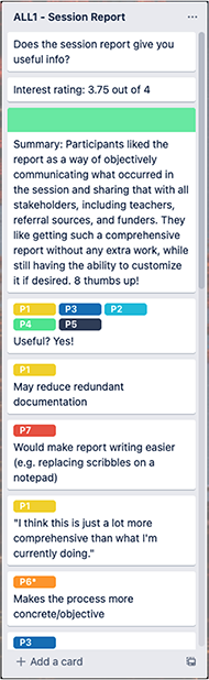 A screenshot of the Trello board, showing the Trello list for the Session Report question. The list is made up of cards, stacked on top of each other in a column. The top card shows the question: “Does the session report give you useful info?” That’s followed by a card showing the interest rating (3.75 out of 4 in this case), and a summary of user feedback. Below the summary card are individual cards showing feedback from specific participants.