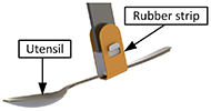 Figure 7 shows the compliant utensil attachment. A spoon is attached with a rubber strip. 