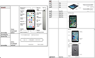 Figure 1 is a screenshot of the 1) iPhone 2) iPad 3( Bluetooth speaker and 4) iPhone with tone generator app.