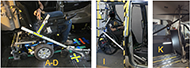Figure 2 is a compilation of three photos showing different designs of automated belt donning arms. On the left, the style used in conditions A-D, is about 4 feet long and pivots relative to a hinge and actuator located to the right and forward of the wheelchair station. A perpendicular bar about 12 inches long is located about 12 inches from the swinging end and holds the buckle end of the belt. Arrows along the two bar components indicate how it can be adjusted to simulate different belt geometries. Arrows near where it is fixed to the vehicle floor show how it can be shifted fore-aft and laterally.
The second photo shows the donning arm used in condition I. This is a similar design, but is about 5 feet long and the upright portion is about 18 tall and located closer to the free end. 
The third photo shows the arm used in condition K. This arm is about 6 feet long, and the upright portion is also about 18" long.
